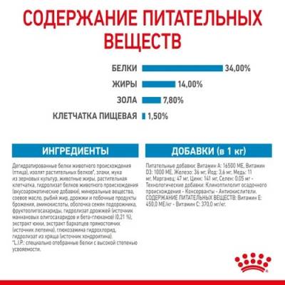 Royal Canin Giant Puppy корм для Щенков Гигантских пород